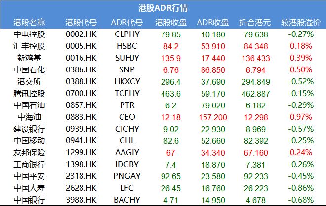 7777788888王中王开奖二四六开奖,仿真实现方案_Chromebook54.500