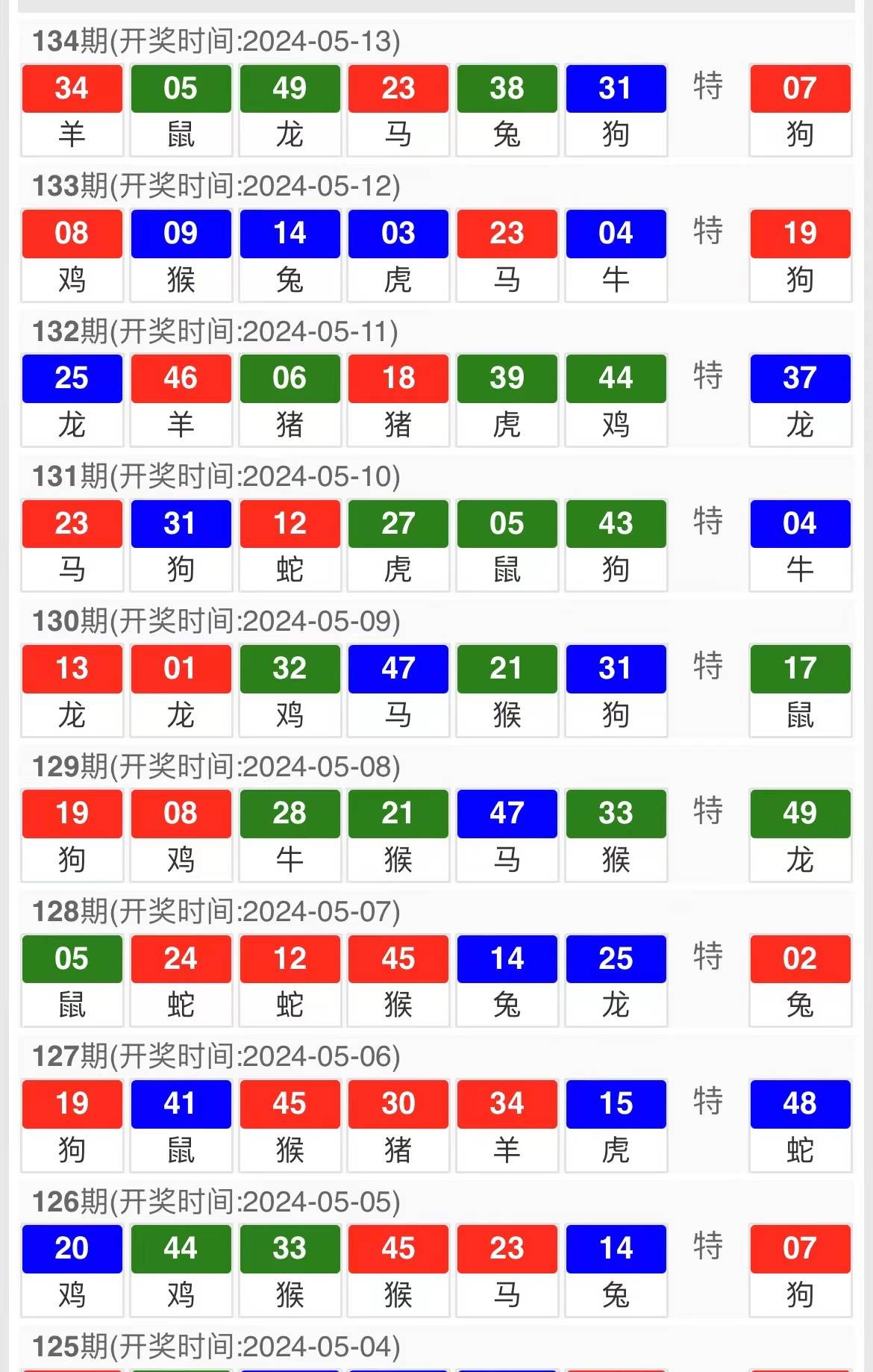 7777788888澳门王中王2024年,决策资料解释落实_Harmony45.926