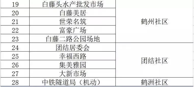 新澳门今晚精准一码,精准解答解释定义_精英款71.878