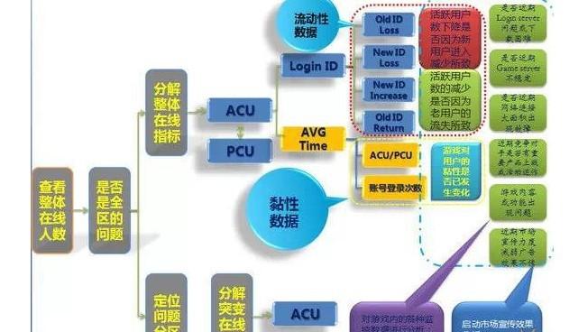 2024年新澳门传真,深入执行方案数据_Linux14.837