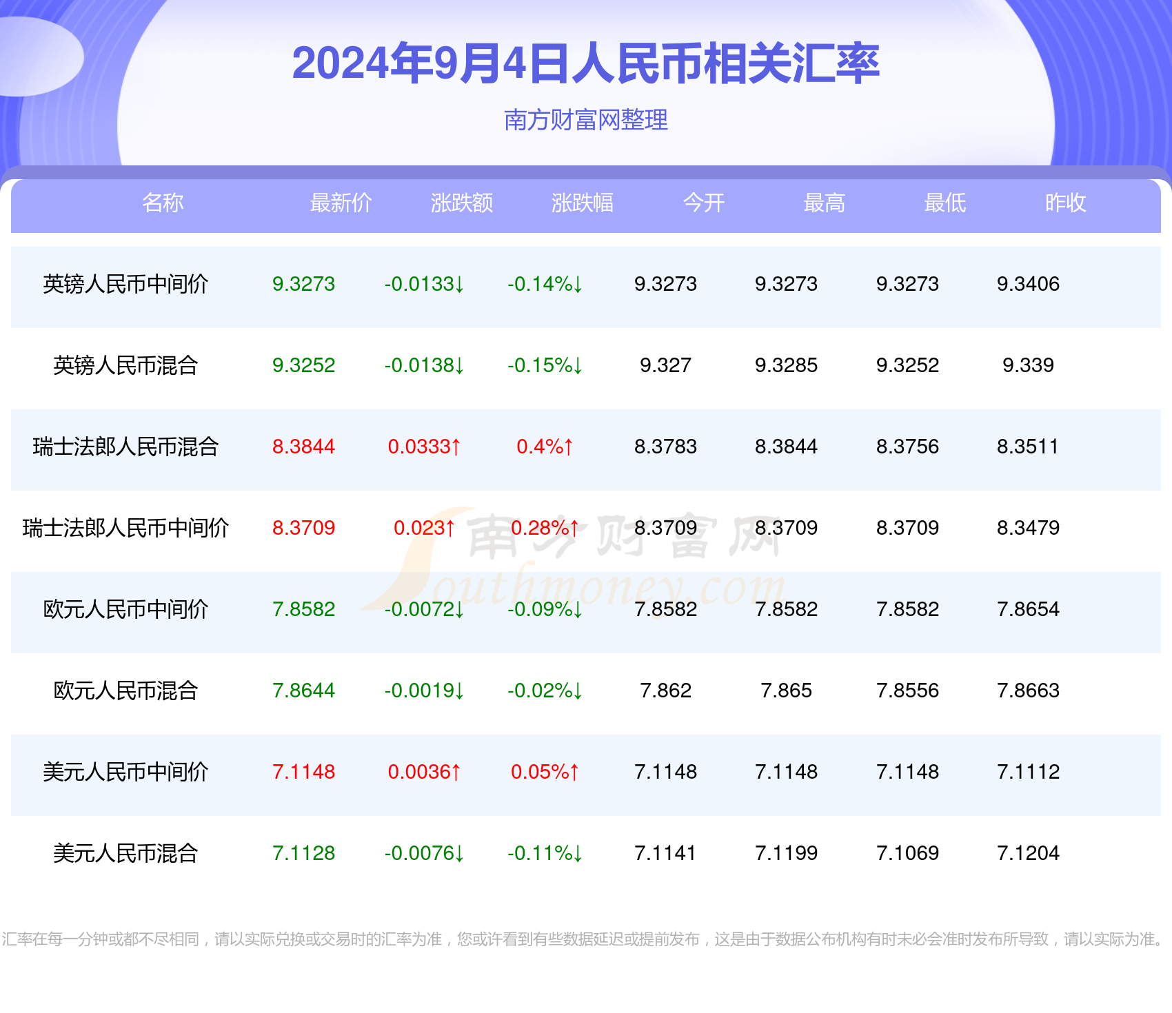 2024年澳门天天开彩,实证数据解释定义_MP20.841