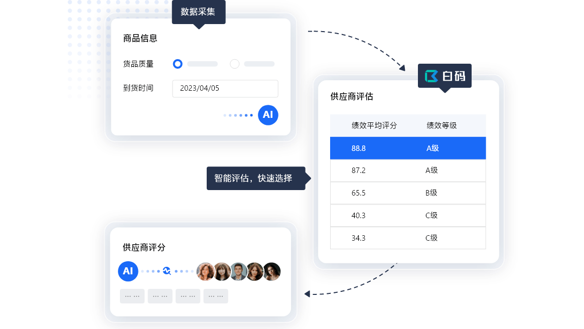 新奥精准免费资料提供,快速响应策略解析_领航版52.523