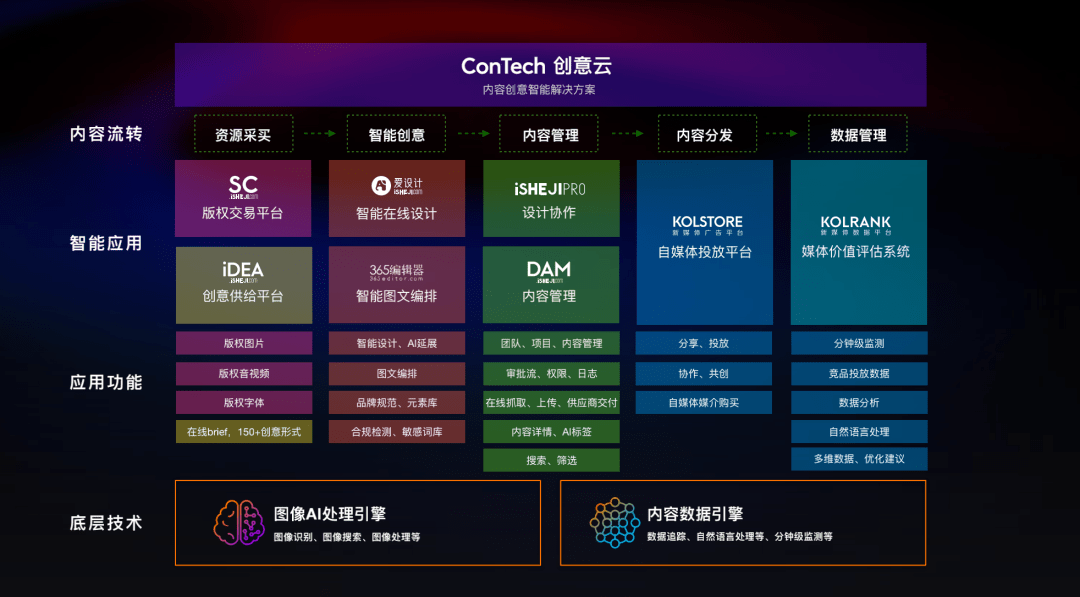 天下彩(9944cc)天下彩图文资料,数据驱动设计策略_Tizen41.660