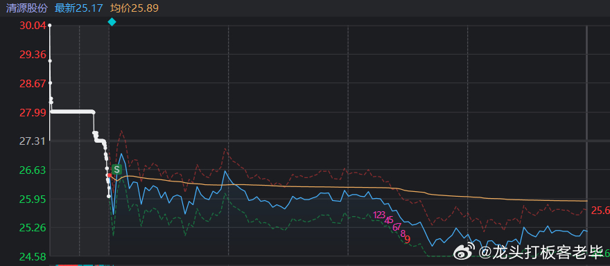 澳门一码一码100准确2024,安全评估策略_5DM83.706