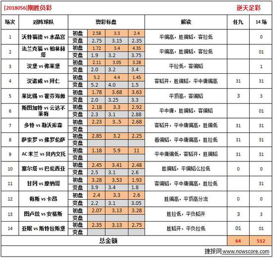 2024澳彩免费公开资料查询,专家意见解释定义_工具版39.927