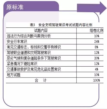 2024香港港六开奖记录,效率资料解释落实_限定版75.508