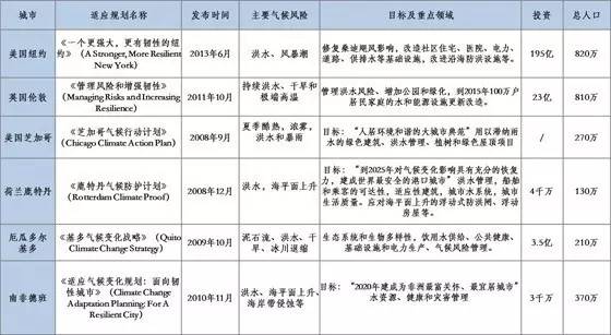 2024澳门历史记录,定性解答解释定义_优选版32.85