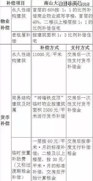 澳门一码一肖100准吗,实际案例解析说明_进阶版86.351