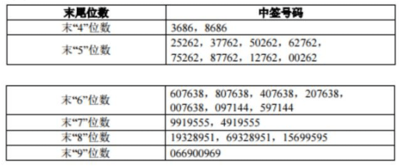 香港特马王资料内部公开,综合性计划定义评估_精装版66.257