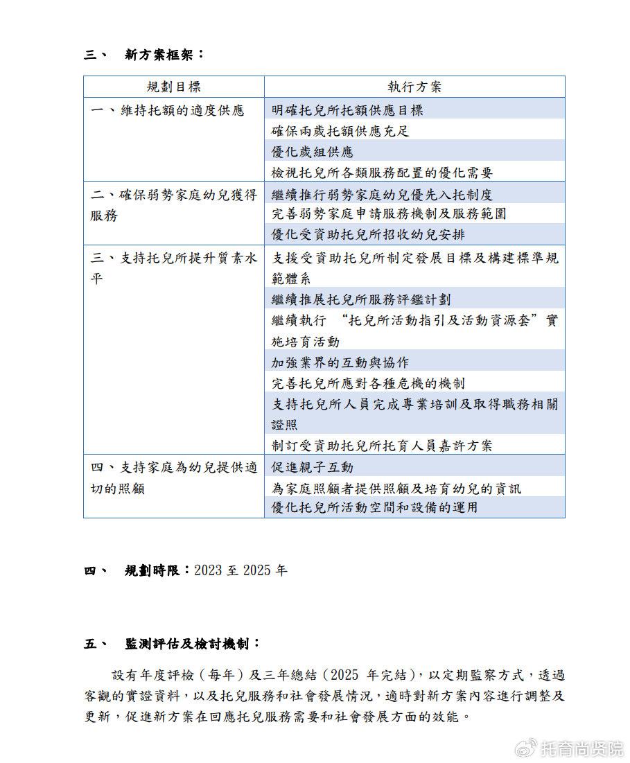 2024新澳门正版免费资料车,多元方案执行策略_UHD款91.582