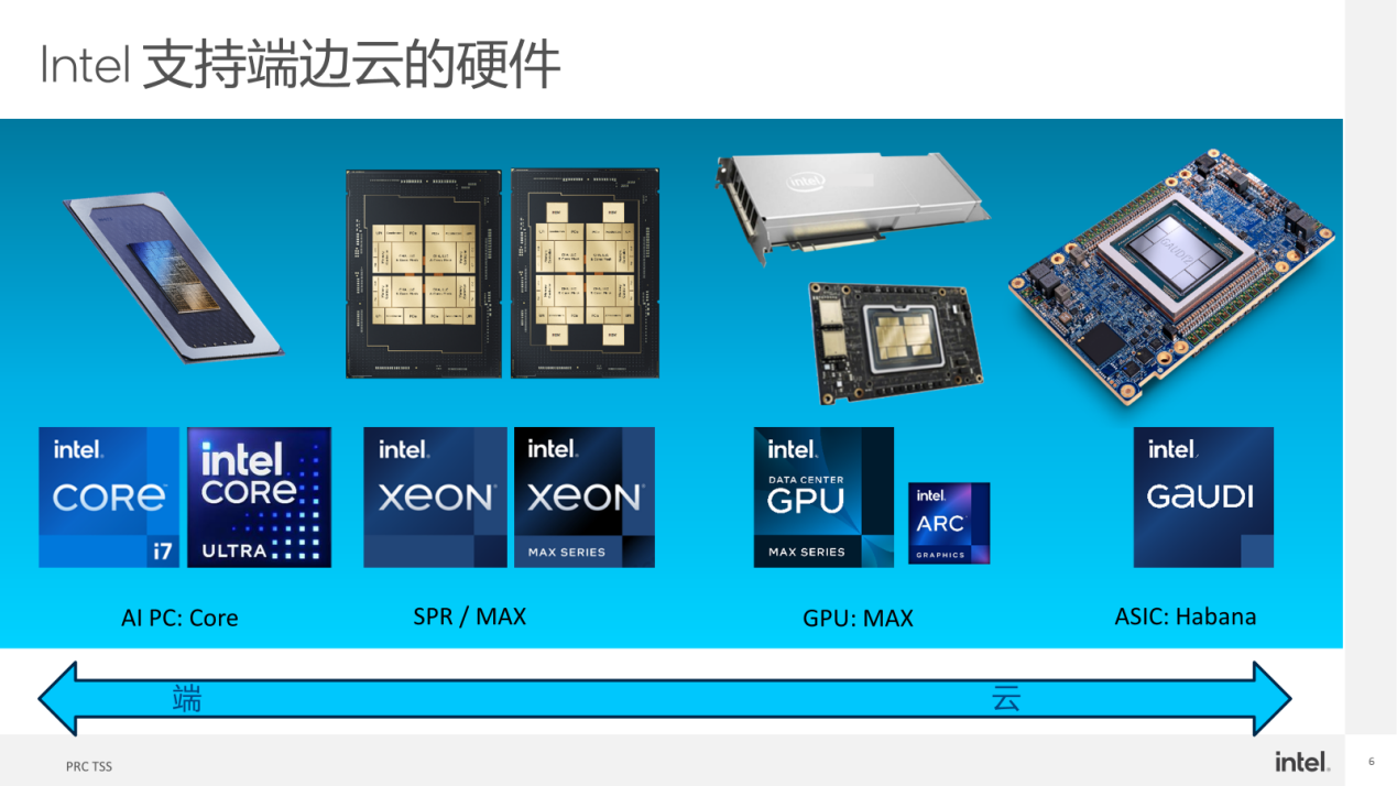 7777788888新奥门正版,快速设计解答计划_kit99.667