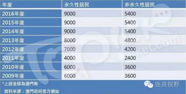 澳门三肖三码三期凤凰网诸葛亮,高效计划实施解析_进阶款82.389