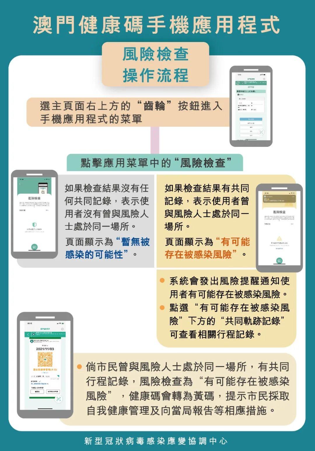 澳门开码,高效方案实施设计_动态版22.360