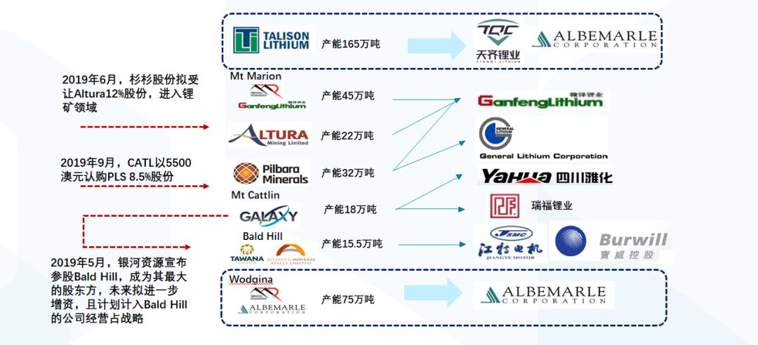 2024年新澳免费资料,数据整合方案设计_tShop35.335