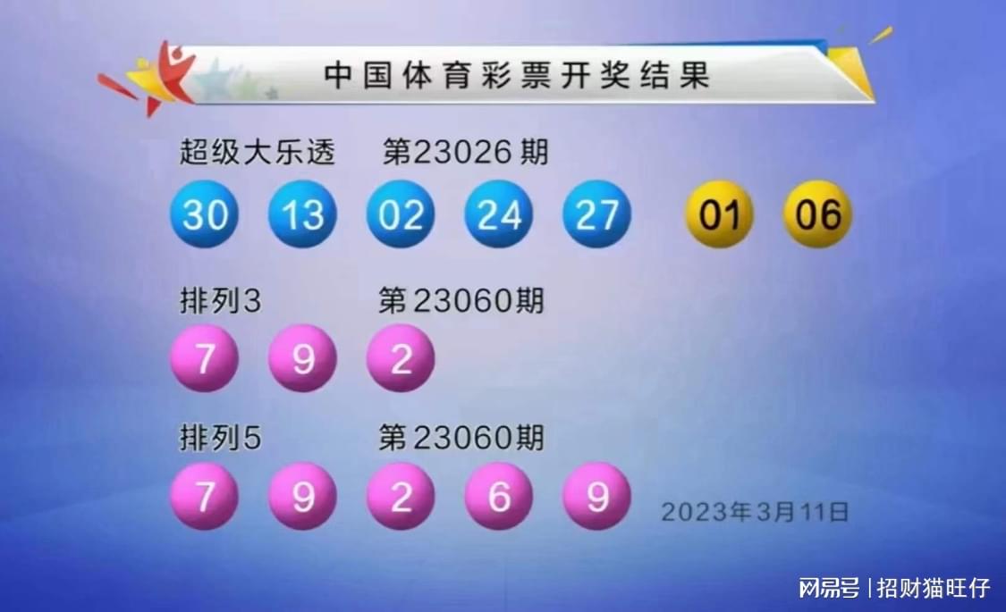 香港澳门六开彩开奖网站,预测解读说明_Gold55.543