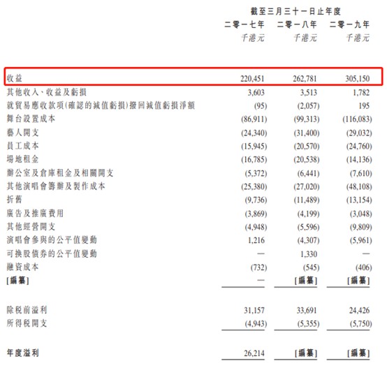 2024今晚香港开特马开什么六期,综合评估解析说明_N版47.759