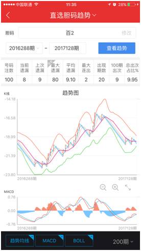 新澳门天天彩,数据导向方案设计_3DM36.317