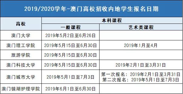 2024澳门正版开奖结果209,专家解析说明_R版27.543