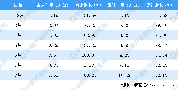 4949澳门彩开奖结果,统计解答解释定义_soft72.922