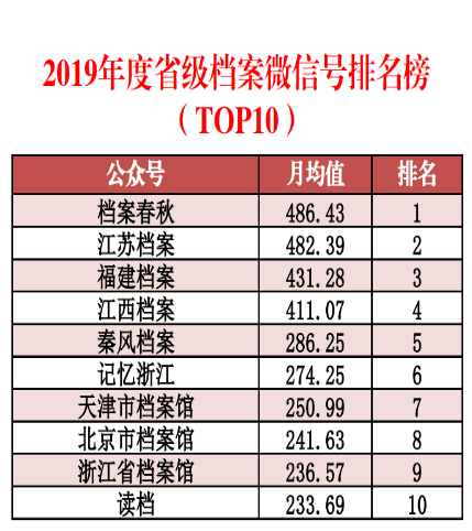 新奥天天精准资料大全,综合数据解析说明_V275.101