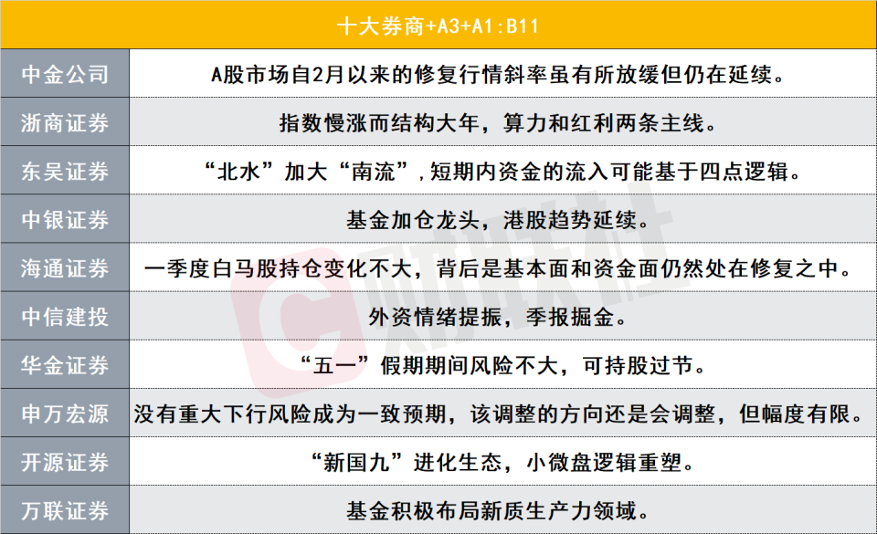 2024新澳门正版免费,安全策略评估方案_X17.74