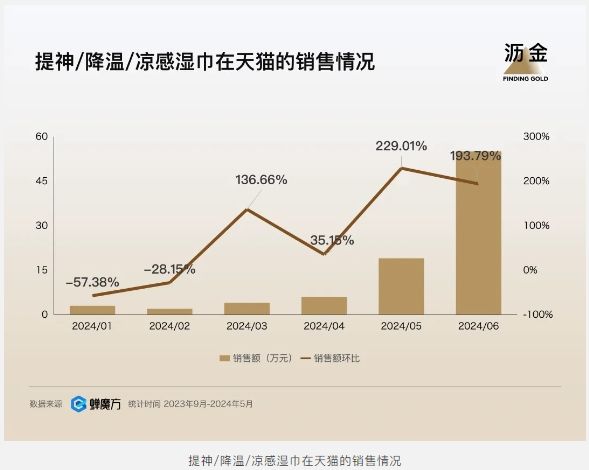 2024新奥历史开奖记录香港,持久性计划实施_Lite37.840