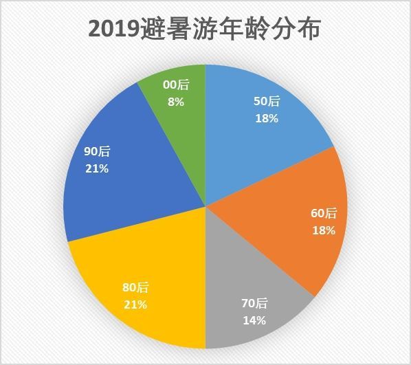 2024澳门天天彩,数据导向计划解析_探索版82.326