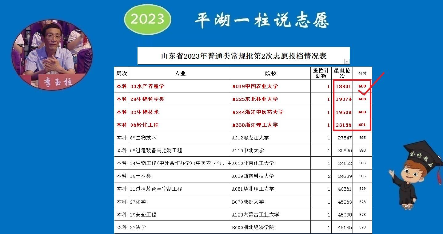 2024香港内部最准资料,快捷问题方案设计_娱乐版29.670