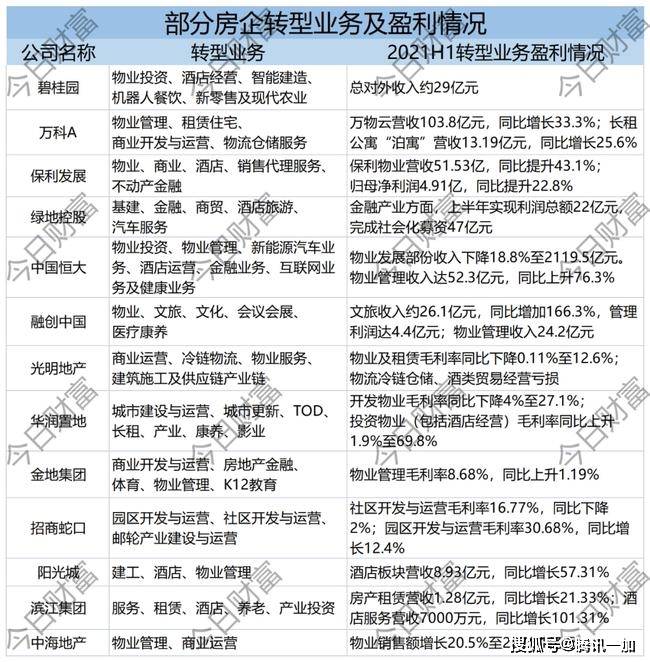 新澳好彩免费资料查询最新,快速解答方案执行_入门版38.513