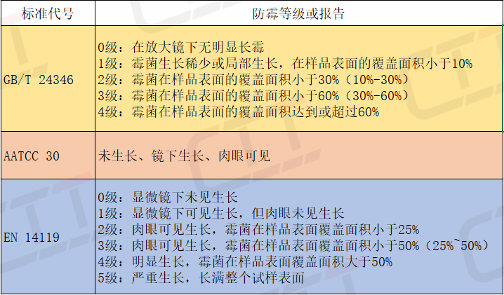 2024澳门正版开奖结果,科技成语解析说明_D版21.27