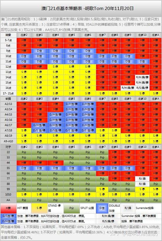 老澳门开奖结果2024开奖记录表,收益成语分析定义_战略版44.217