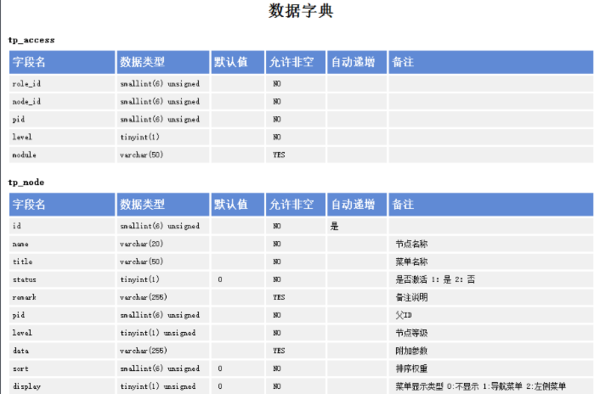 2024新奥精准资料免费大全,科学数据解释定义_X版51.82