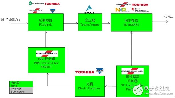 新澳准资料免费提供,快速解答计划解析_WP版43.48