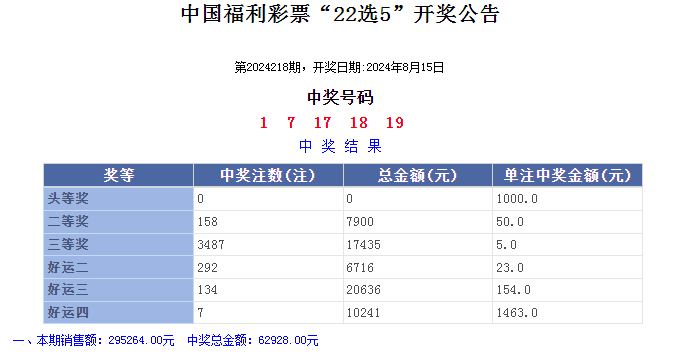 新奥门开奖结果2024,安全执行策略_娱乐版55.337