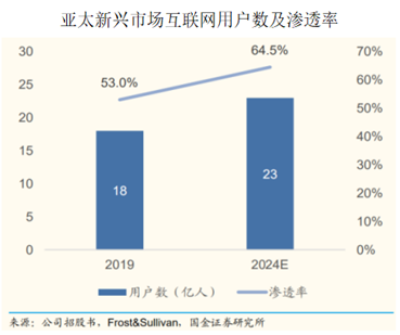 新澳2024年精准资料,实地考察数据执行_顶级款97.14