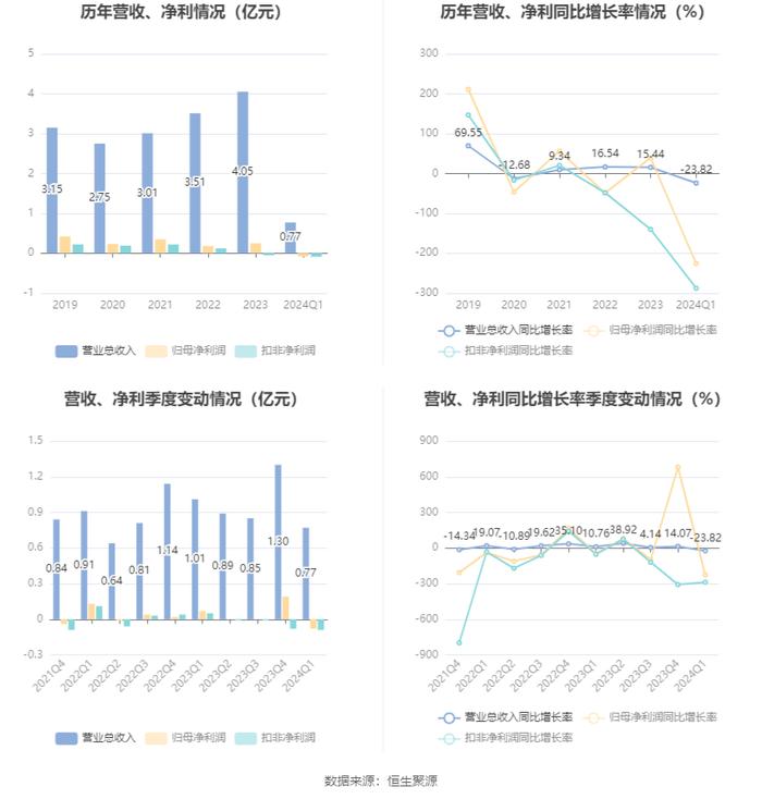 2024澳门天天开彩资料大全,经典解释落实_复古款54.828