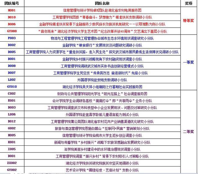 2024澳门特马今晚开奖4月8号,快速响应方案落实_尊享版33.736