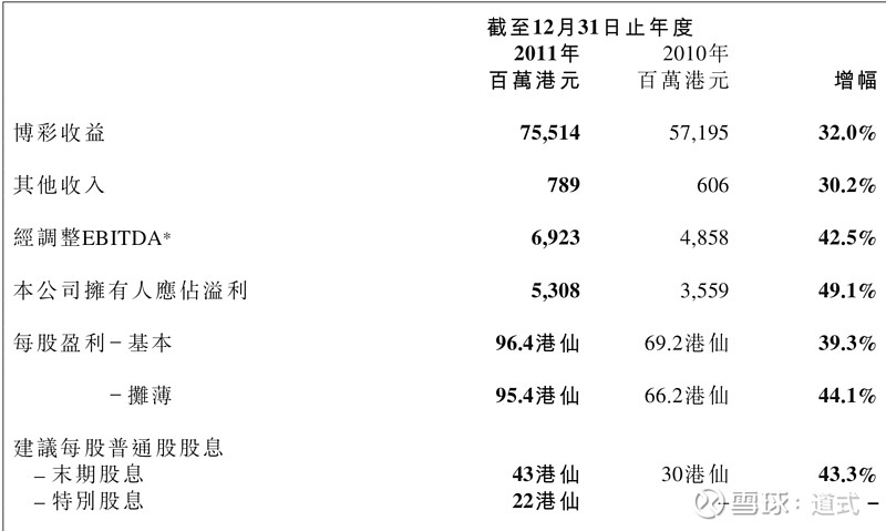 新澳门内部会员资料,数据解析导向计划_ios46.987