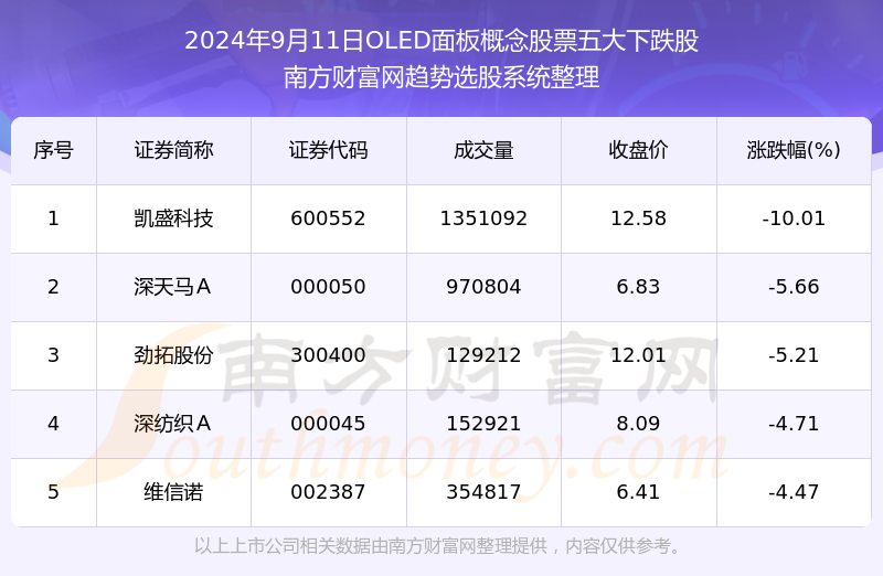 2024澳门特马今晚开奖097期,详细解答解释定义_DX版24.87