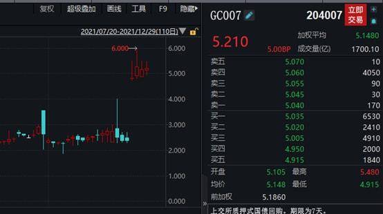 新澳今天最新资料晚上出冷汗,灵活性策略解析_Prime60.74