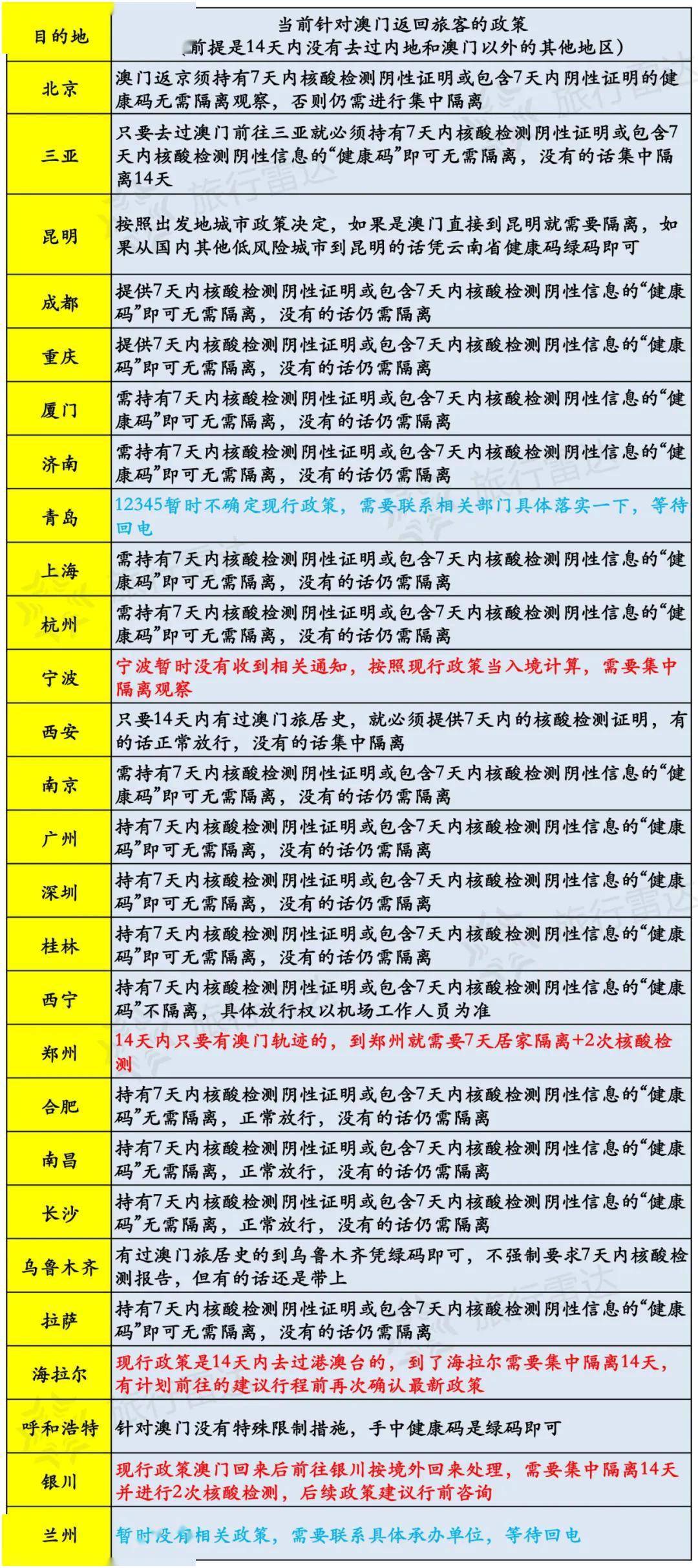 澳门特马今天开奖结果,灵活设计解析方案_4K版15.974