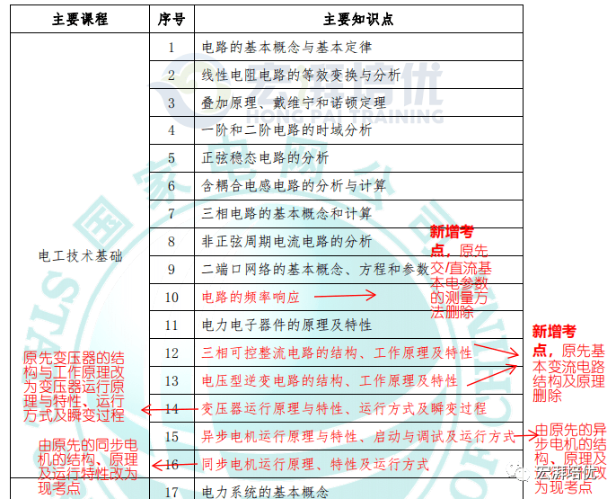 一码一肖100%精准的评论,系统研究解释定义_V72.760