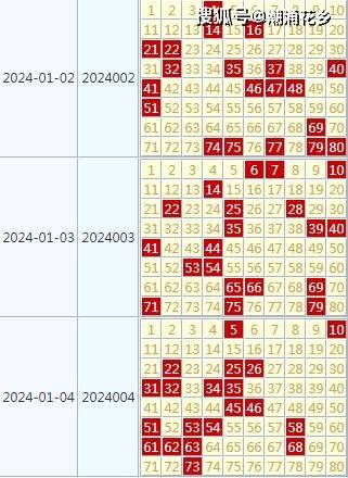 2024年天天彩精准资料,系统化推进策略研讨_Kindle98.713