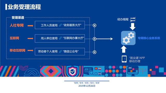 新澳精准资料免费提供彩吧助手,高速响应方案规划_V278.381