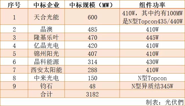 新澳天天开奖资料大全最新54期129期,高效设计实施策略_2DM57.501