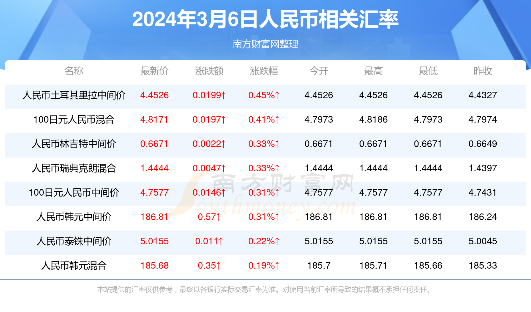 新澳门开奖记录查询今天,广泛的解释落实支持计划_win305.210