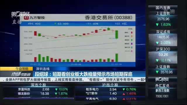 2024香港历史开奖结果查询表最新_决策资料核心关注_升级版229.28.193.29