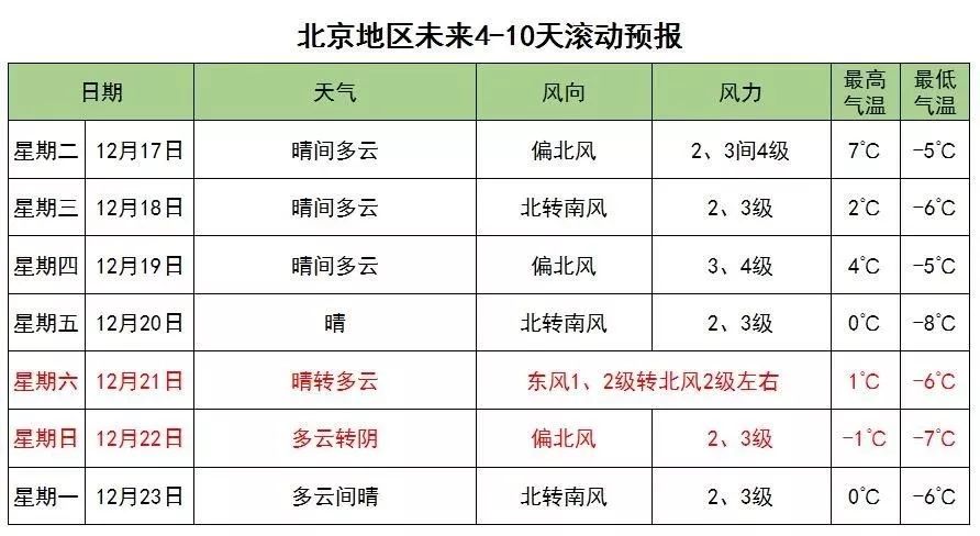 动漫游戏开发 第232页