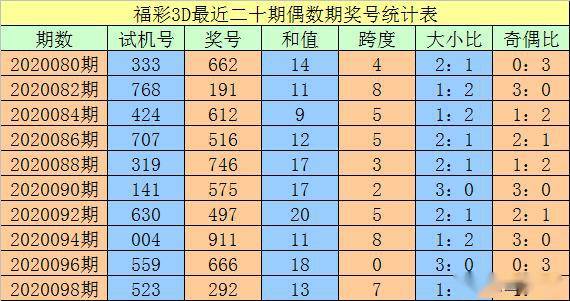 澳门三码三码精准100%_全面解答理解落实_bbs172.165.228.196