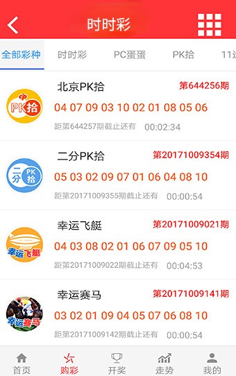 7777788888跑狗图最新更新,数据导向策略实施_iPhone97.35